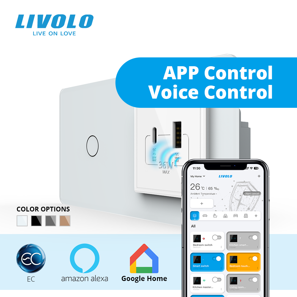 Розумний сенсорний (дотиковий) вимикач LIVOLO з розеткою USB-A + USB-C 36Вт білий 2.5D скляна рамка
