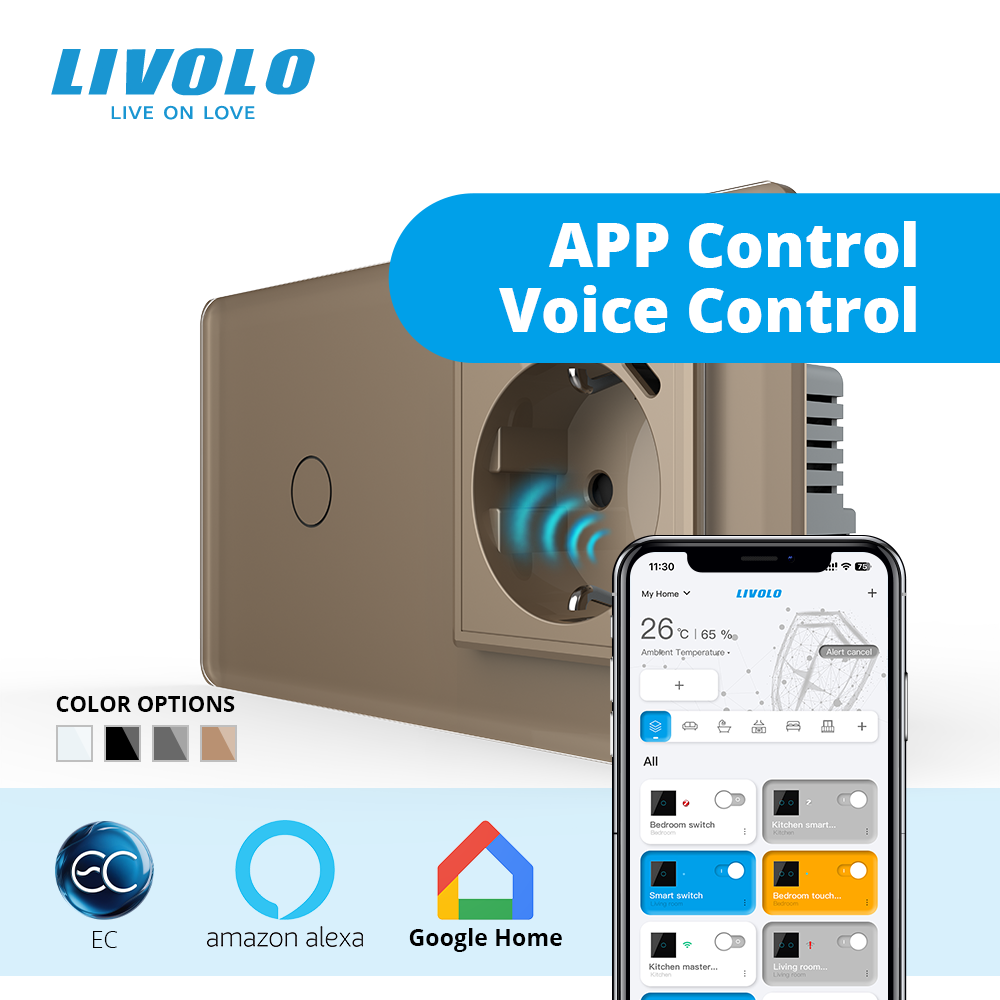 Розумний сенсорний вимикач LIVOLO з розеткою та USB Type-C 18Вт, золотий 2.5D, скло, дотиковий, із заземленням,