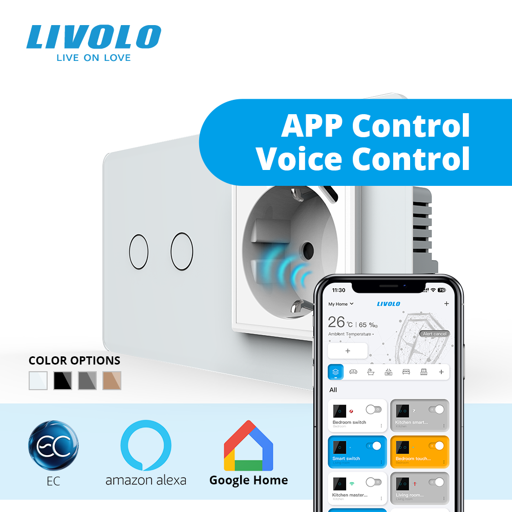 Розумний сенсорний подвійний вимикач LIVOLO з розеткою та USB Type-C 18Вт, білий 2.5D, скло, дотиковий, заземлення,