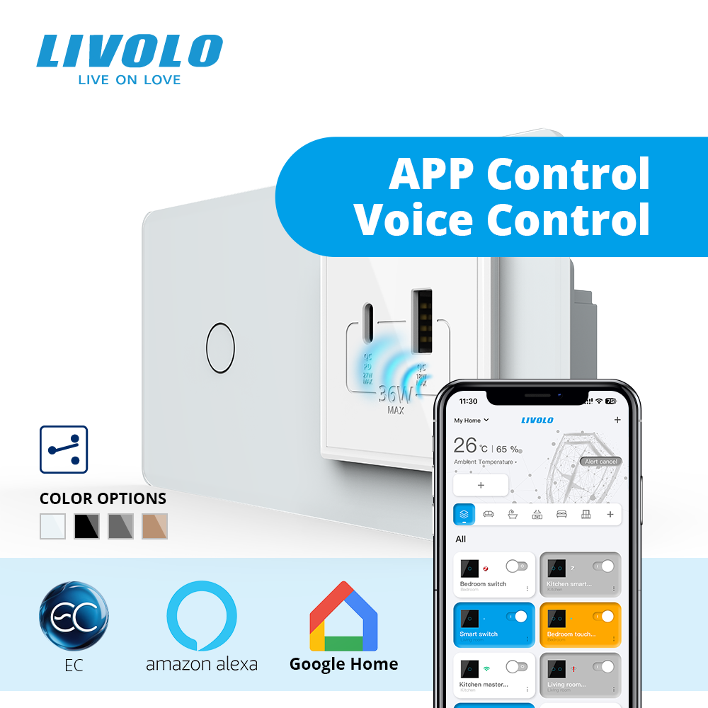 Розумний сенсорний (дотиковий) прохідний вимикач LIVOLO з розеткою USB-A + USB-C 36Вт білий 2.5D скляна рамка